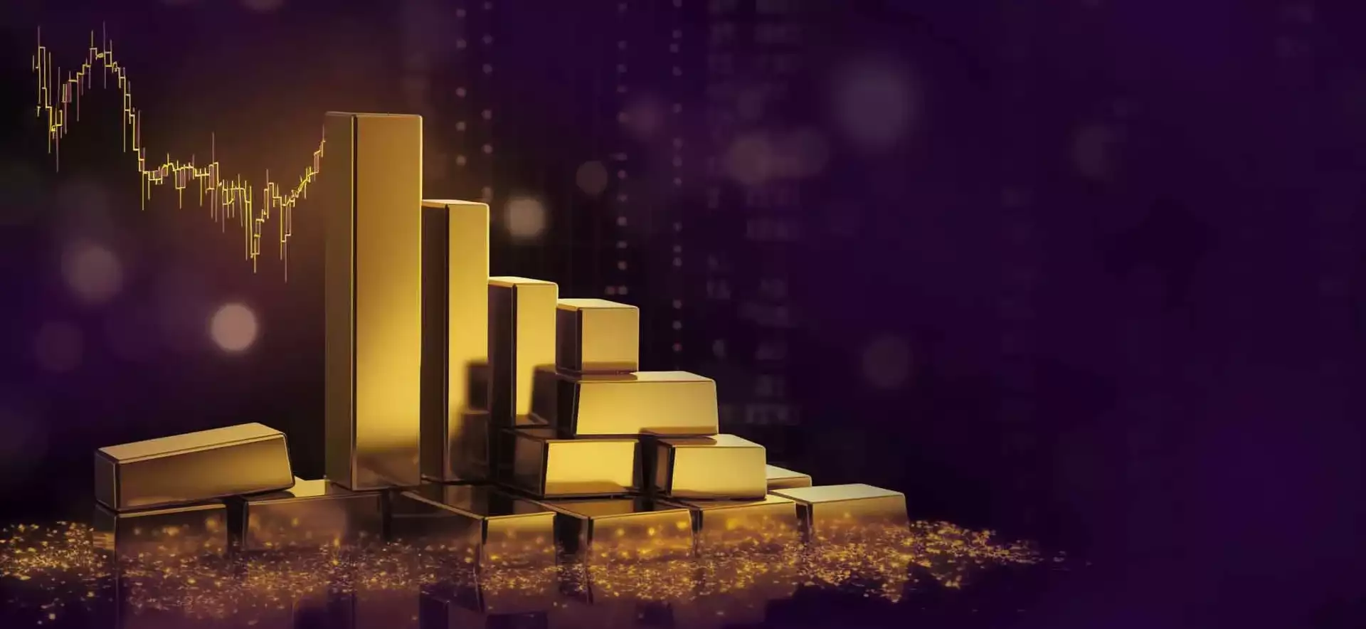 قرارداد کلاسیک صندوق طلا فارکسر