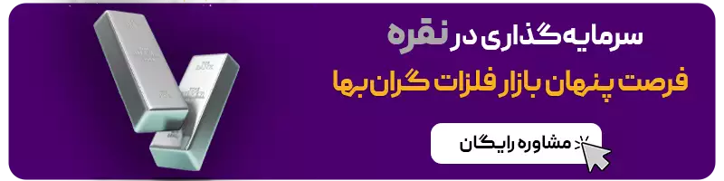 صندوق طلا فارکسر